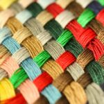 The Different Types of Weaving